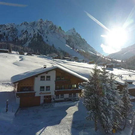Haus Ritzenspitze *
